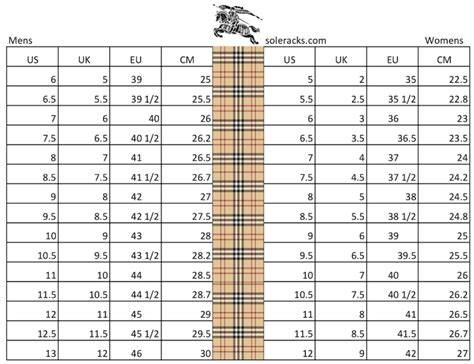 burberry size chart for women.